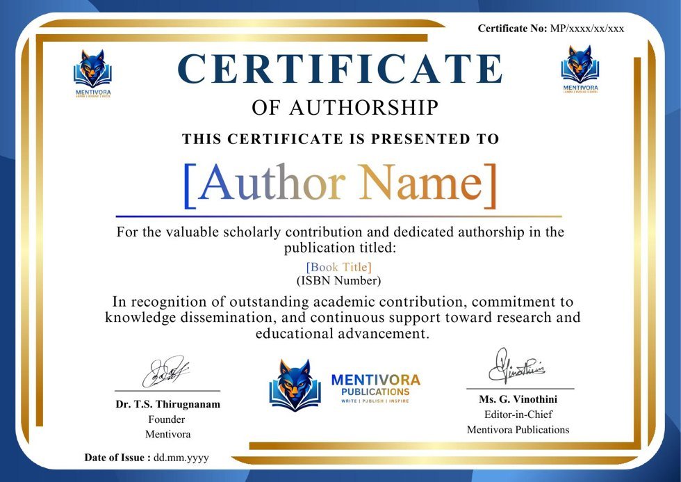 Mentivora Publications Certificate of Authorship — sample